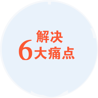 启行咨询为您解决几大痛点